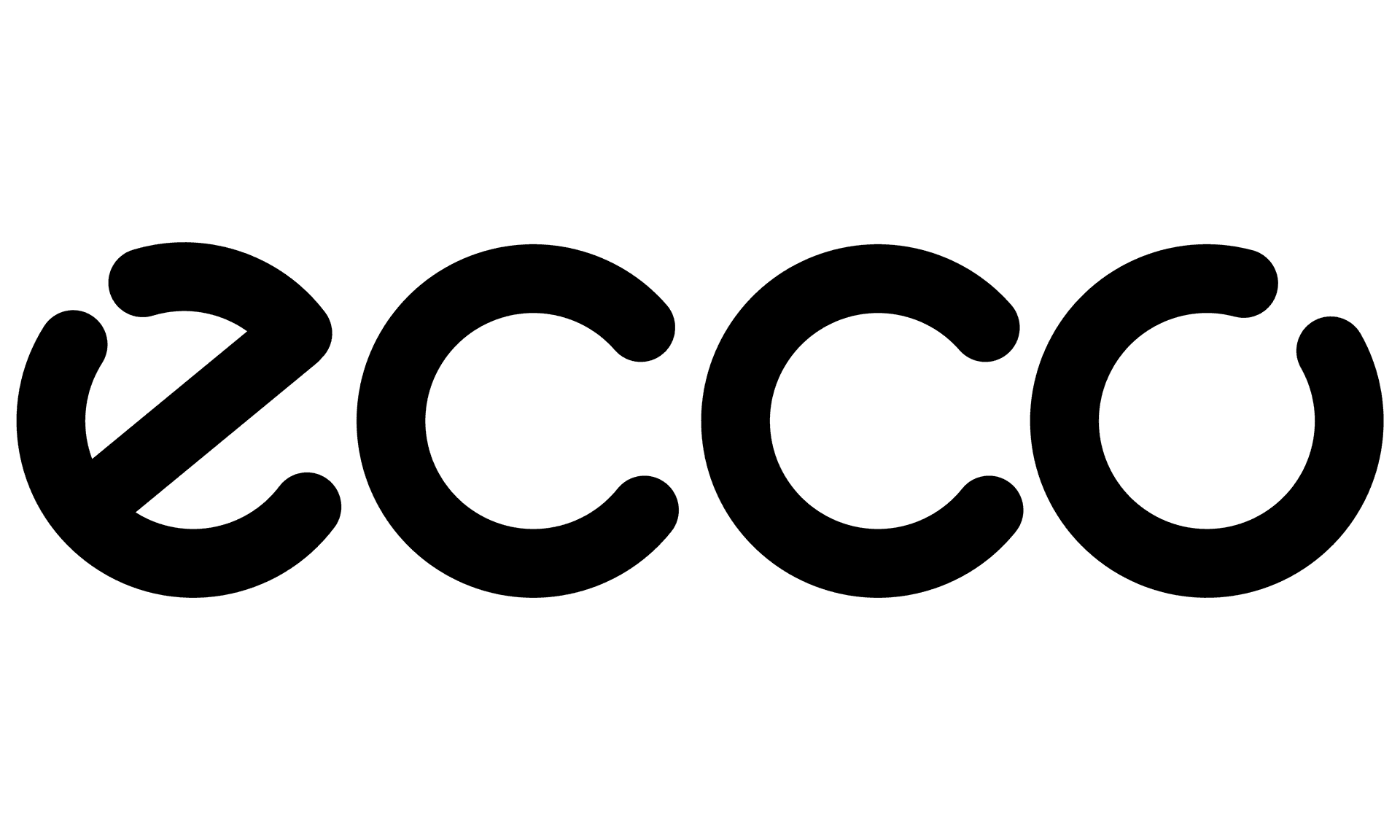 Ecco EU